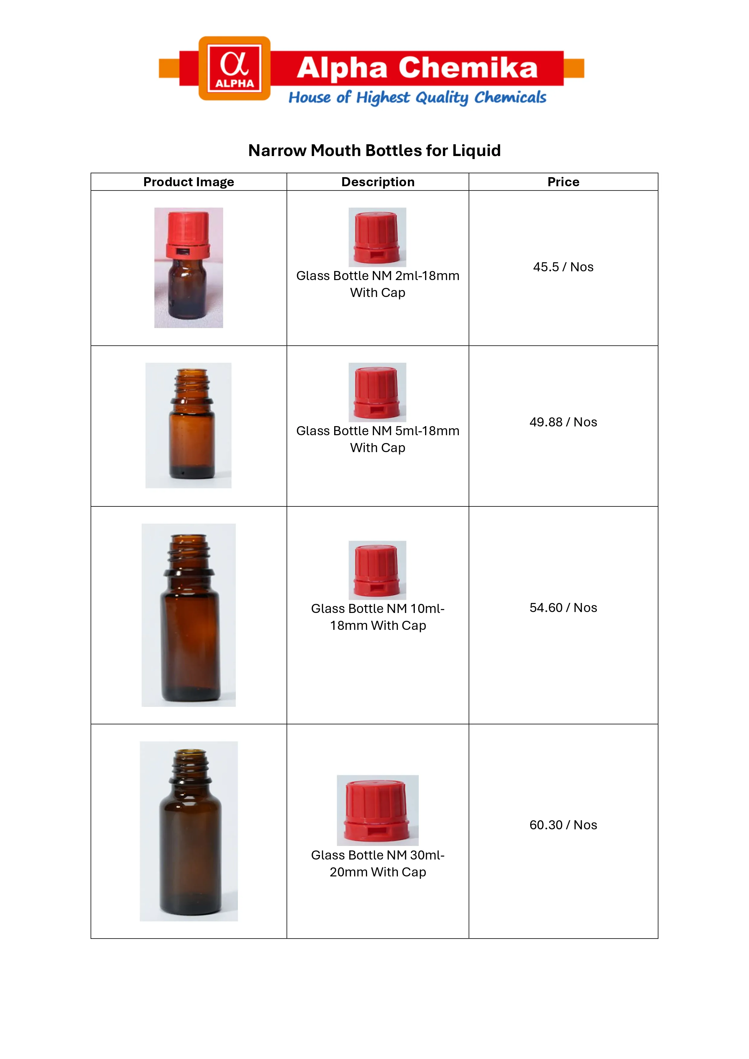 Narrow Mouth Bottles Price List
