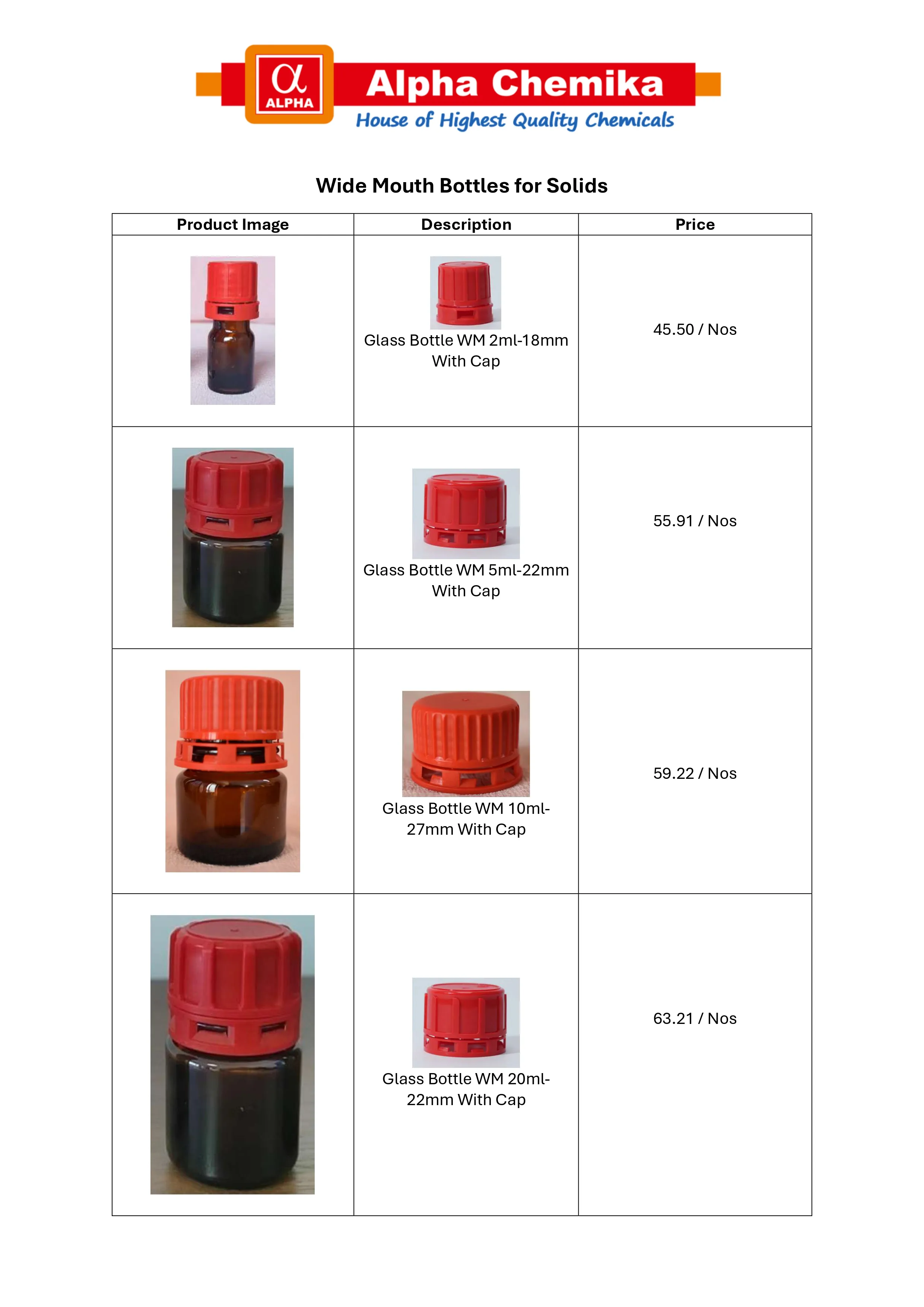 Wide Mouth Bottles Price List